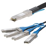 QSFP4SFPPC3M