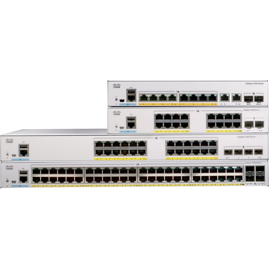 C1000-16P-2G-L-RF-1 C1000-16P-2G-L-RF-1