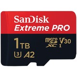 SDSQXCZ-1T00-GN6MA