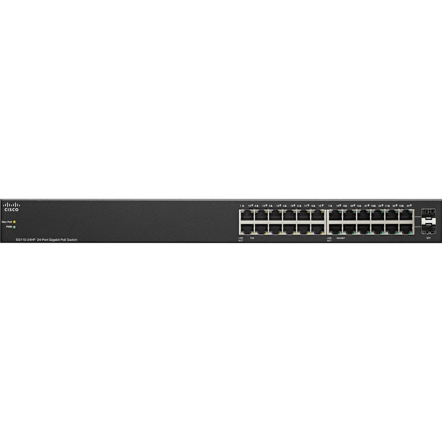 SG110-24HP-UK-RF-1 SG110-24HP-UK-RF-1