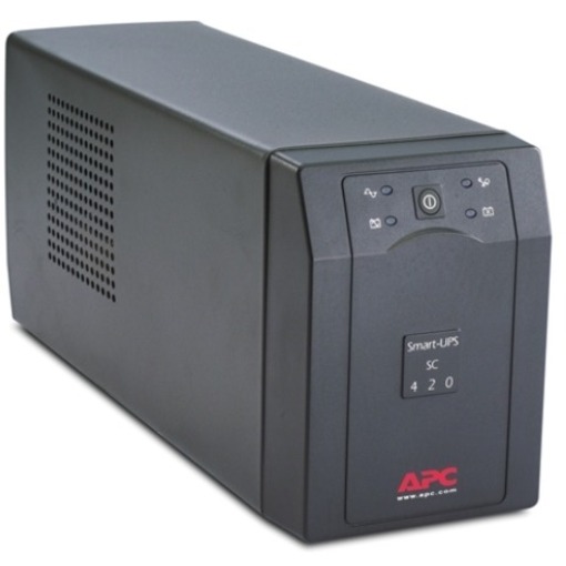 SC420I-4 SC420I-4