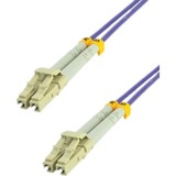 FOM4/LCLC-1M