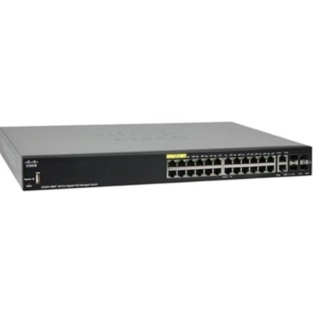 SG350-28MPK9NA-RF-1 SG350-28MPK9NA-RF-1