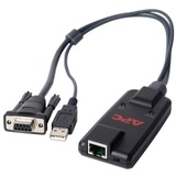 KVM-SERIAL