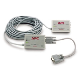 AP9825-1 AP9825-1
