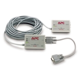 AP9825
