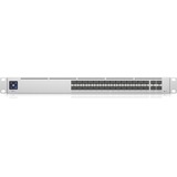 USW-PRO-AGGREGATION