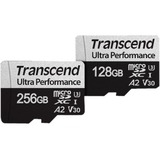 TS128GUSD340S